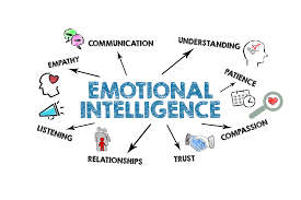 Emotional Intelligence